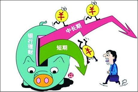 理财有哪几种方式？全方位解析财富增长的最优路径