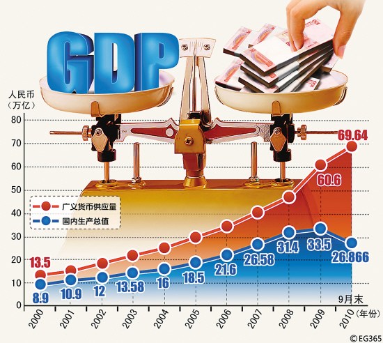 阿根廷新政府推出经济政策控制通胀