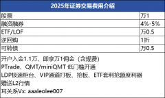 国内唯一免费合规的实盘量化交易API接口-miniQM