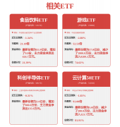 股市必读：中科曙光（603019）5月23日主力资金净