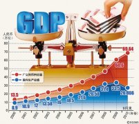 日本4月企业服务通胀率达到31% 仍令人预期日本央