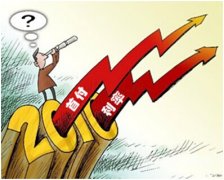 美国密歇根大学调查显示5-10年通胀预期为42%