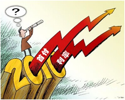 美国密歇根大学调查显示5-10年通胀预期为42%