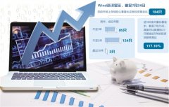 前方量化：源自券商基因剑指AI高频交易微观套利