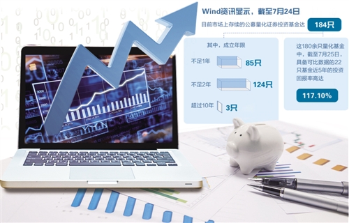 前方量化：源自券商基因剑指AI高频交易微观套利