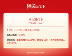 126亿人涌入！理财狂飙背后是蜜糖还是砒霜？