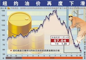 初步数据显示欧元区5月通胀率为19%