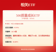 6月4日午盘两市散户减持前50只个股