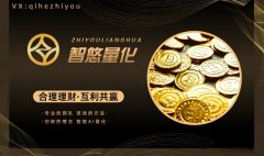 灵均规模跌入量化第二梯队 去年初曾1分钟卖出