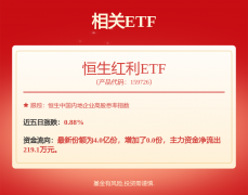 7月22日收盘两市散户减持前50只个股