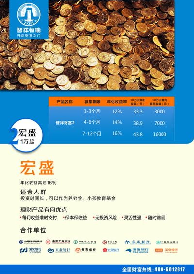 银行理财市场升温：高收益产品受捧 策略多元化趋势凸显
